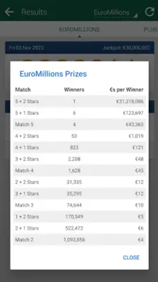 My Lotto Ireland android App screenshot 12